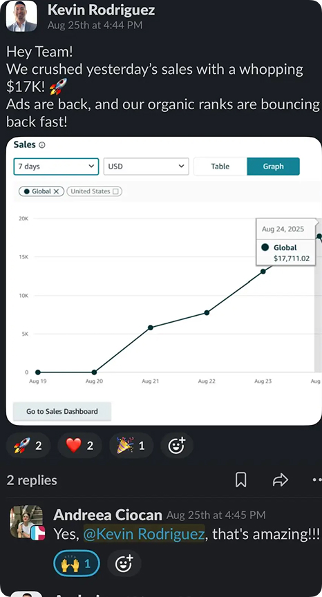 From $0 to $17K Day Sales Surge